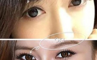 用手怎么戴美瞳，用手怎么戴美瞳的正确方法
